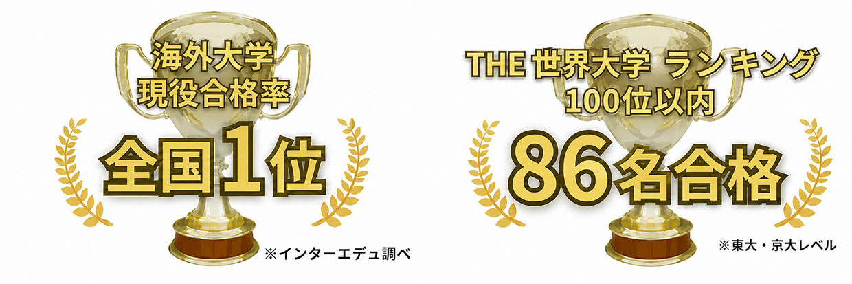 郁文館グローバル高等学校｜郁文館夢学園
