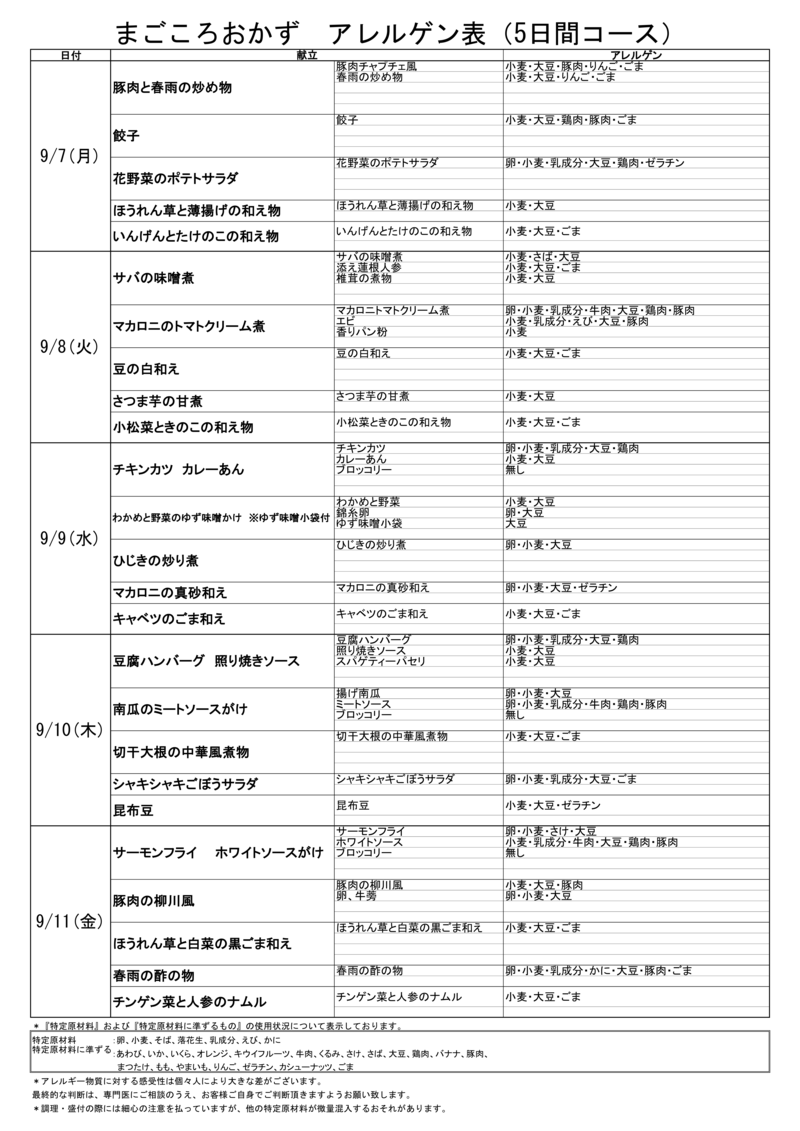 0907週MOアレルゲン一覧表(5日)-1.png