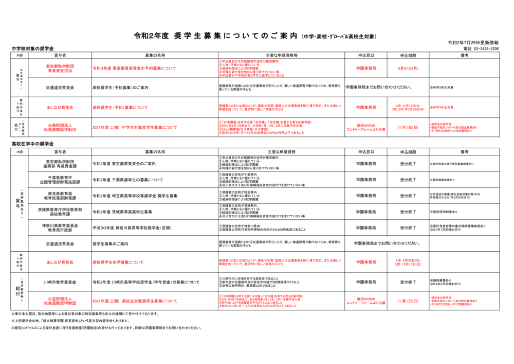 0729令和2年度奨学生募集のお知らせ(M・H・G)-1.png